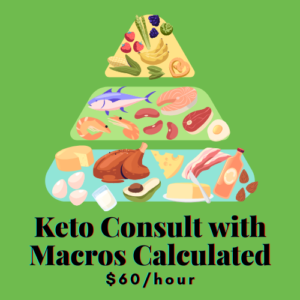 Plan A – Customized Macro Coaching for Ketosis